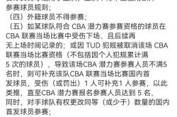 爱游戏官网包含赛前里昂调整名单——CBA季后赛节点到来，底气十足，球探报告显示潜力的词条