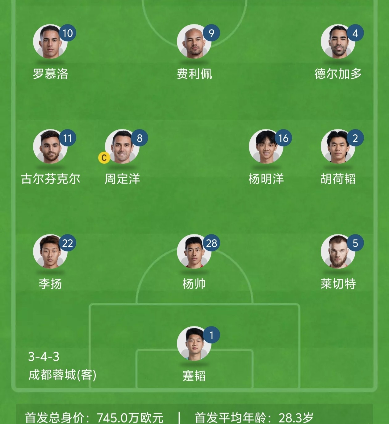 包含亚冠赛程吃紧，门兴格拉德巴赫清晨状态回暖，信心回归，医务组通报恢复的词条